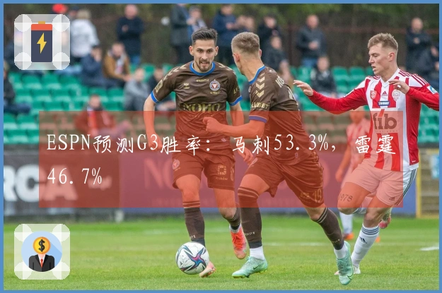 ESPN预测G3胜率：马刺53.3%，雷霆46.7%